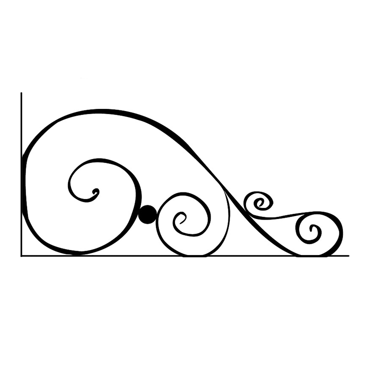 Кованые изделия в Вологде | Кованый уголок УГ.009